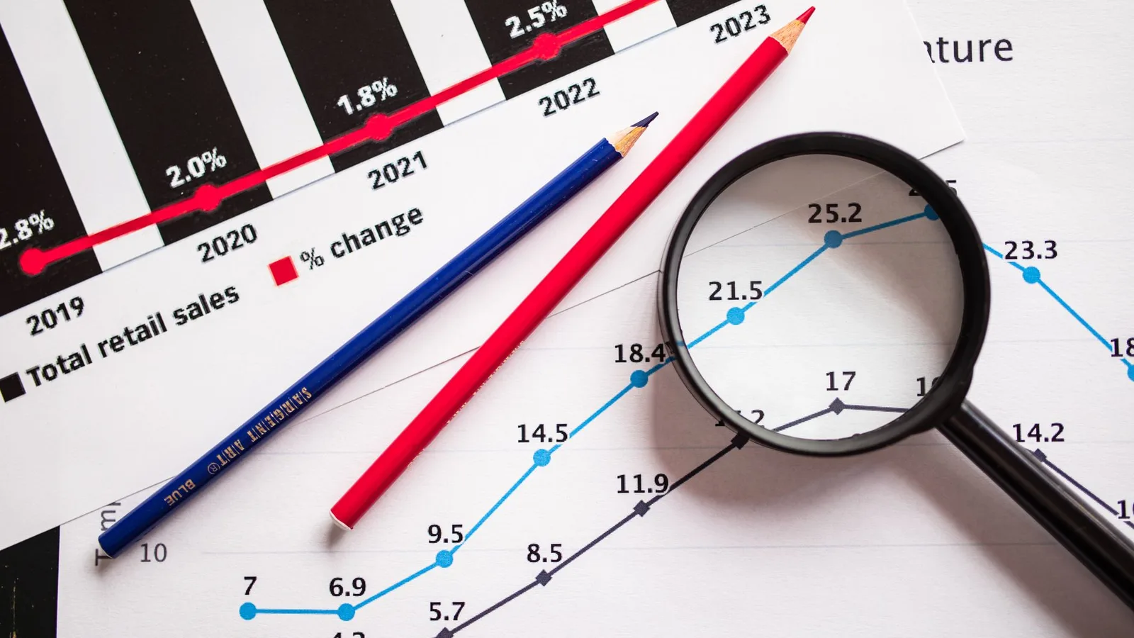 Financial graphs and planning tools demonstrating capital growth from equity release