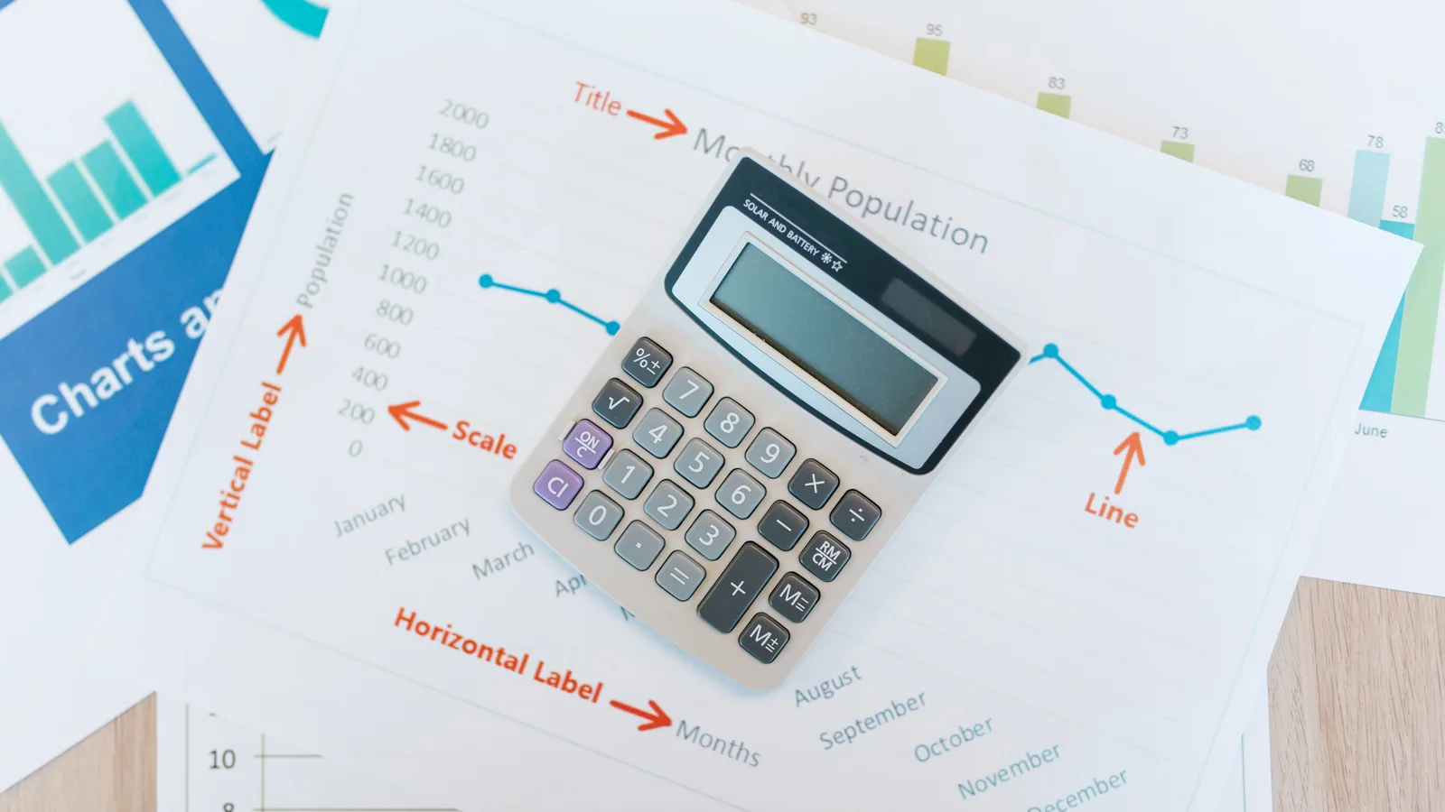 Calculator and financial performance reports comparing secured and unsecured working capital facilities